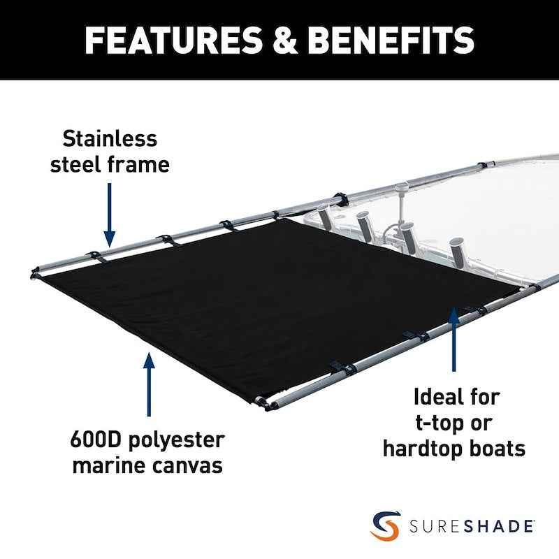 Taylor Made SureShade PTX Power Shade – PTXSS63BK Marine