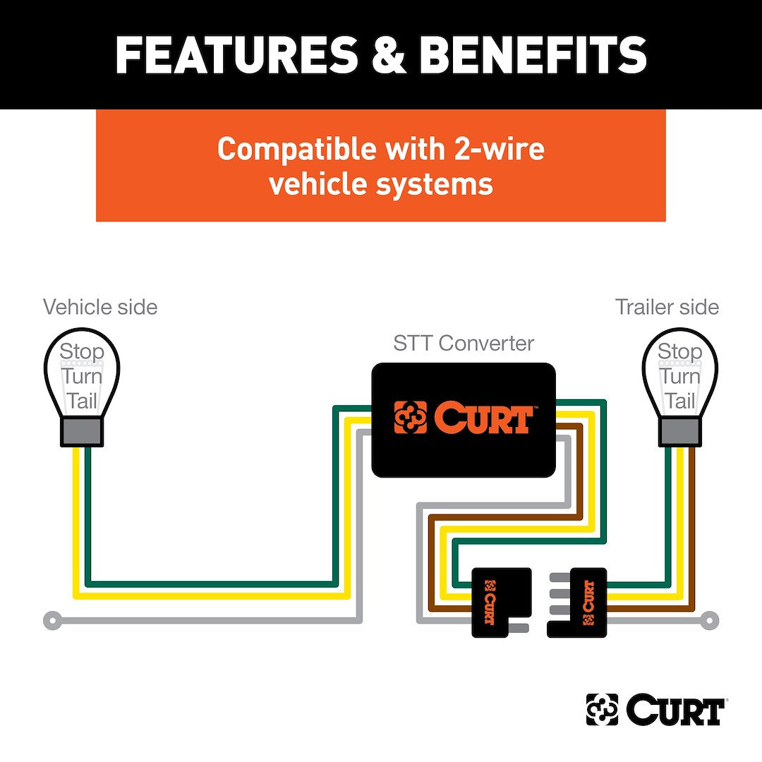 Curt 56236 Tail Light Converter - image 6