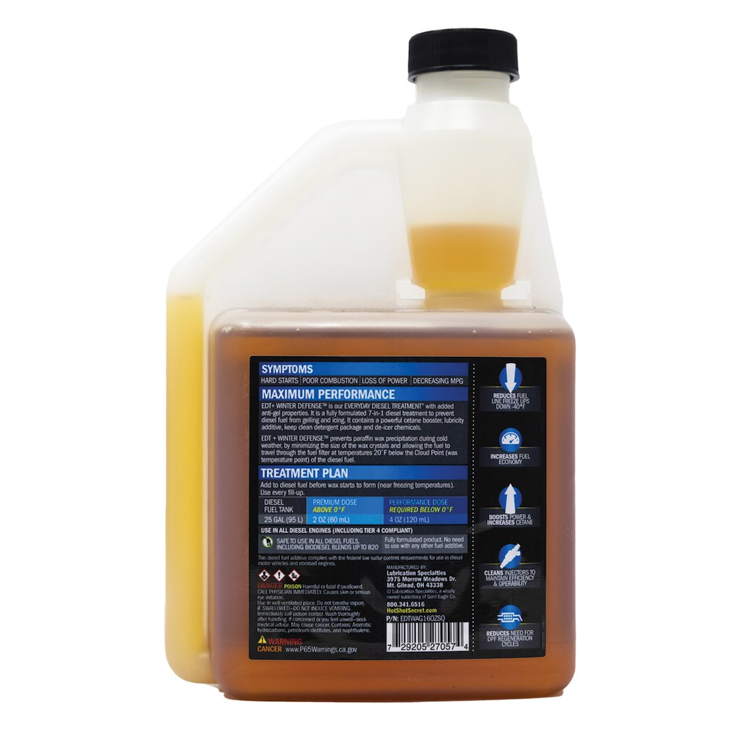 Hot Shot's Secret EDTWAG16OZSQF EDT+ Winter Defense