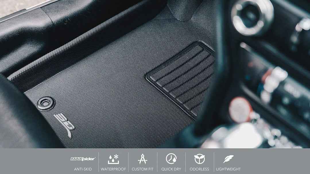 3D Mats KAGU Floor Liners for Volkswagen Golf GTI/Golf R 2021–2023