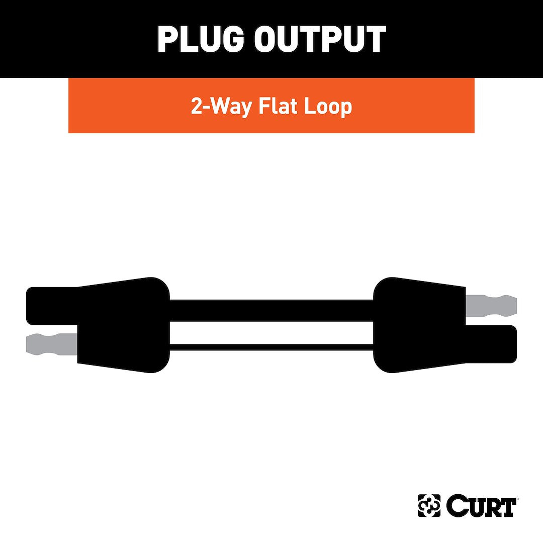 CURT Trailer Wiring Connector (58021) – Material: Rubber