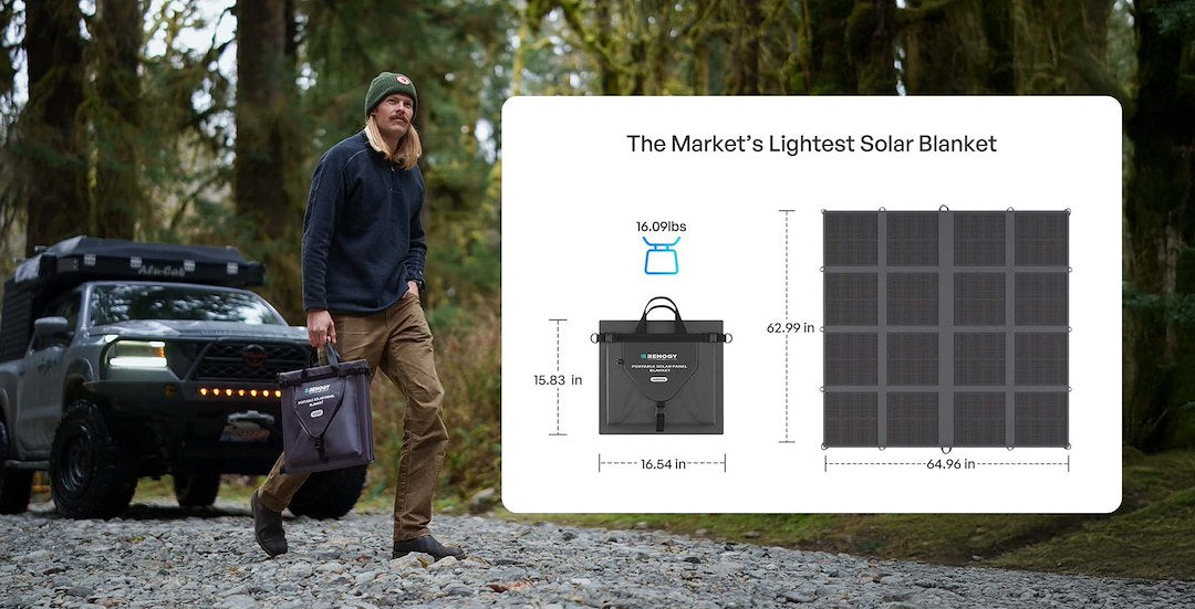 Renogy Rsp400sb-G3-Us Solar Panel - image 10