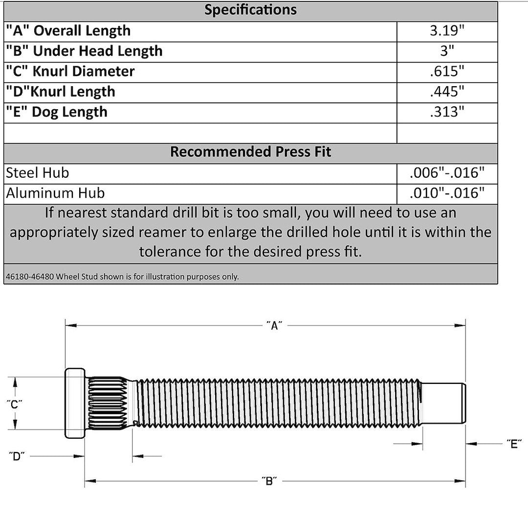 Moroso Performance 46180 1/2 × 20 Wheel Studs, Pack of Five