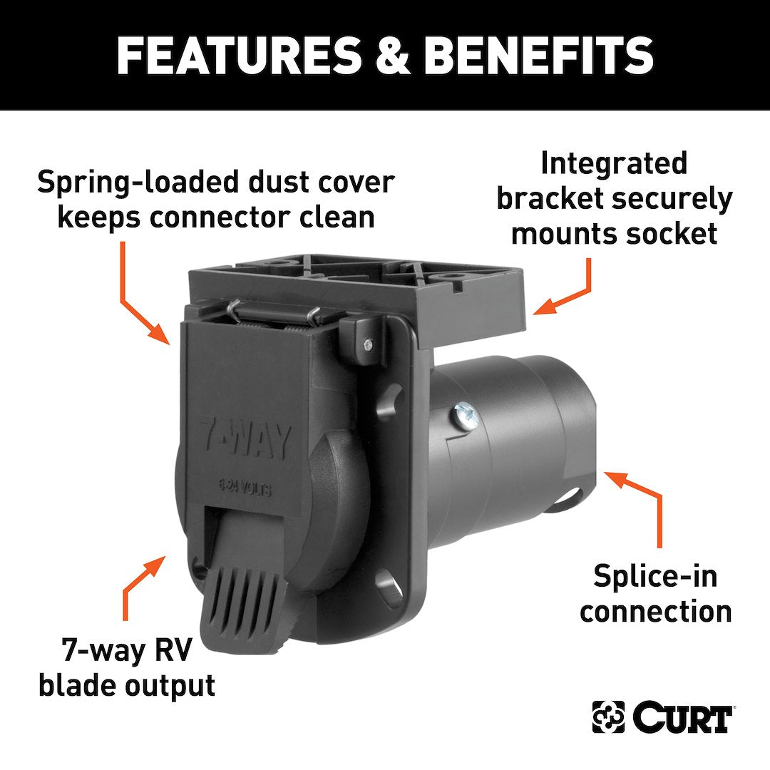 CURT Trailer Wiring Connector (58417) – Material: Plastic