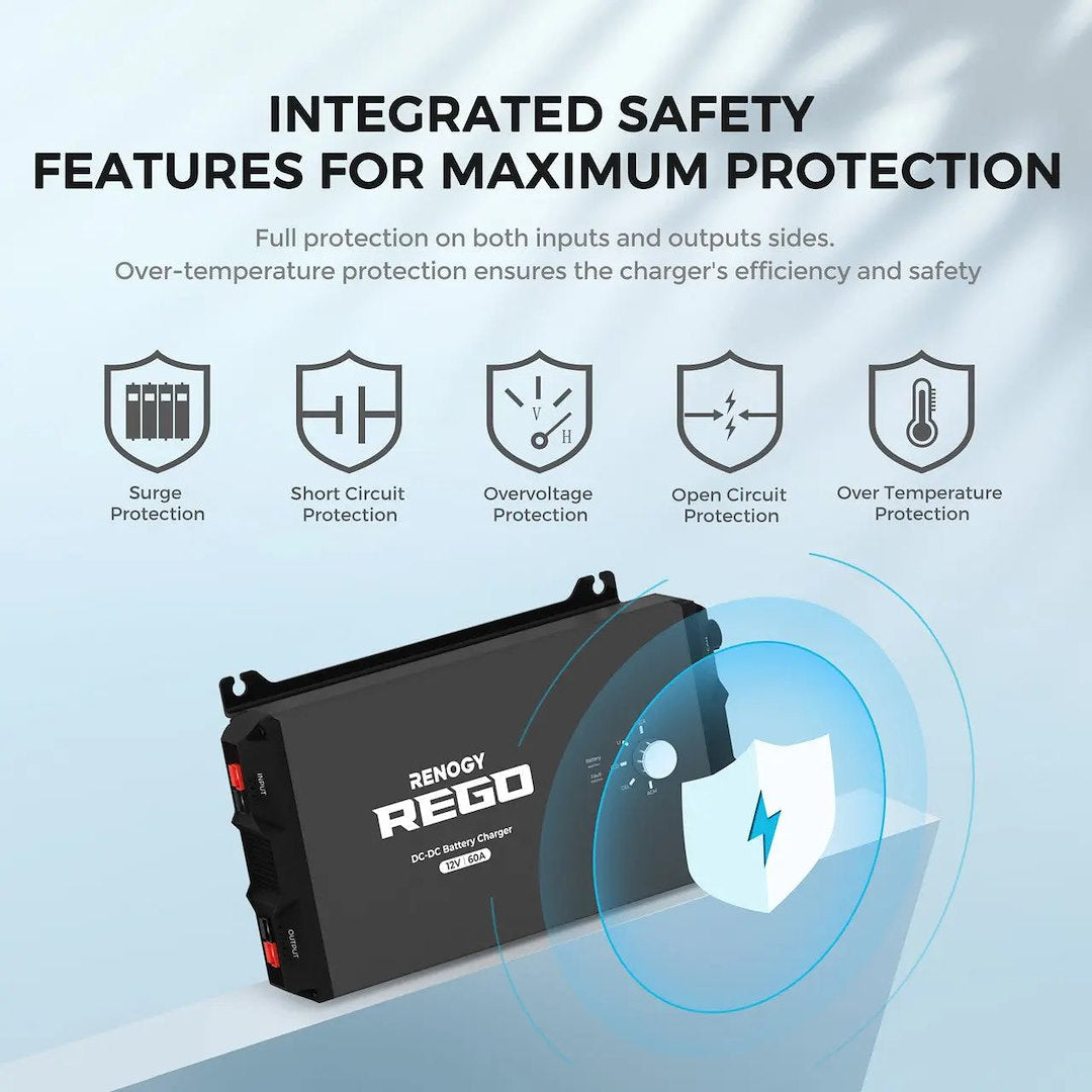 Renogy Rbc1260do-12b-G1-Us Battery Charger - image 2