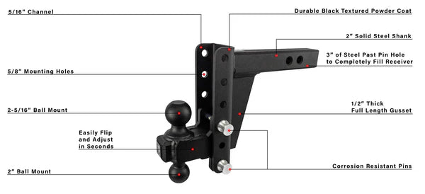 Bulletproof Hitches Hd206 Trailer Hitch Ball Mount - image 9