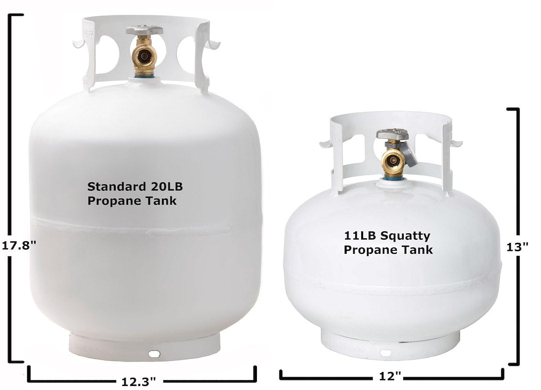Flame King YSN11SQT Propane Tank - 11 lb with Gauge