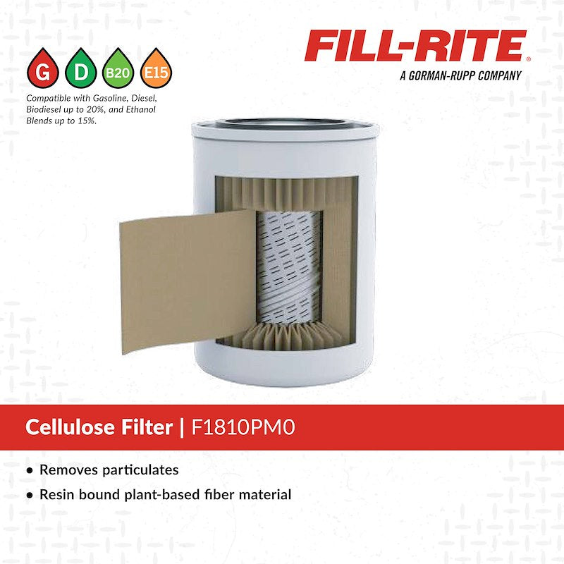 Fill-Rite F1810PM0 10-Micron Particulate Transfer-Pump Filter
