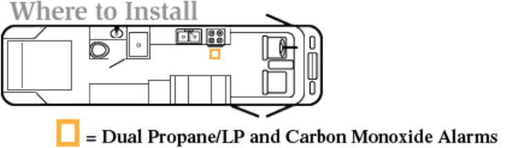 MTI 25-742-WT-TR RV Carbon Monoxide/Propane Alarm - White
