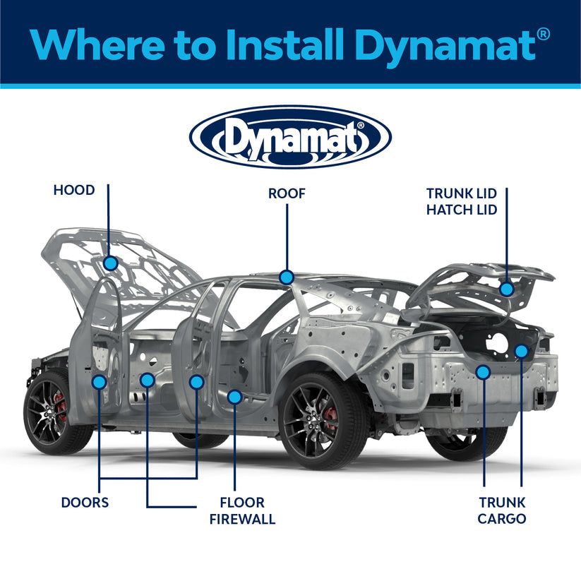 Dynamat 10455 Bulk Pak Nine-Piece Sound Damping Kit - image 4