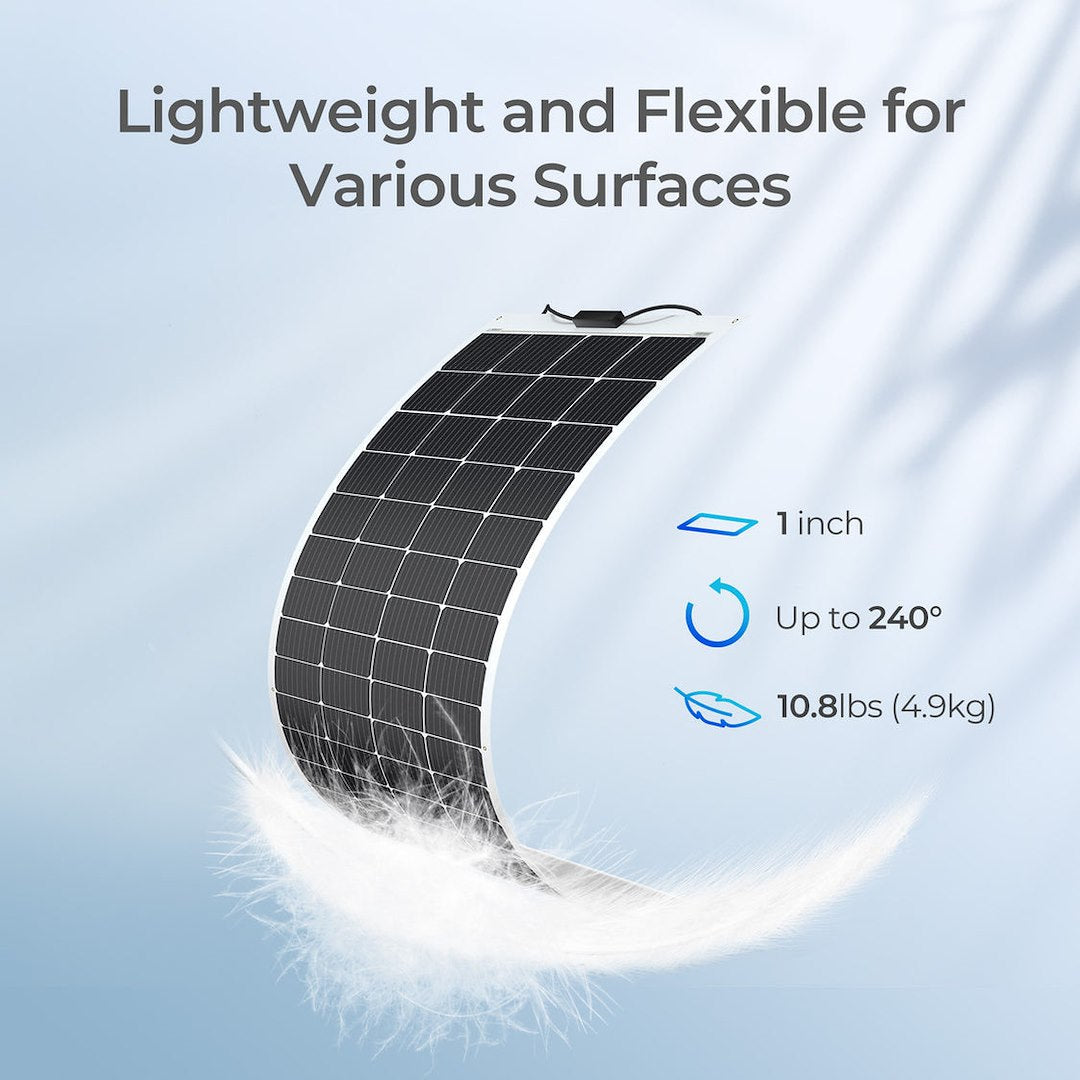 Renogy Rsp200db-72-g2-us Solar Panel (5228719) – Width: 29.4 Inch
