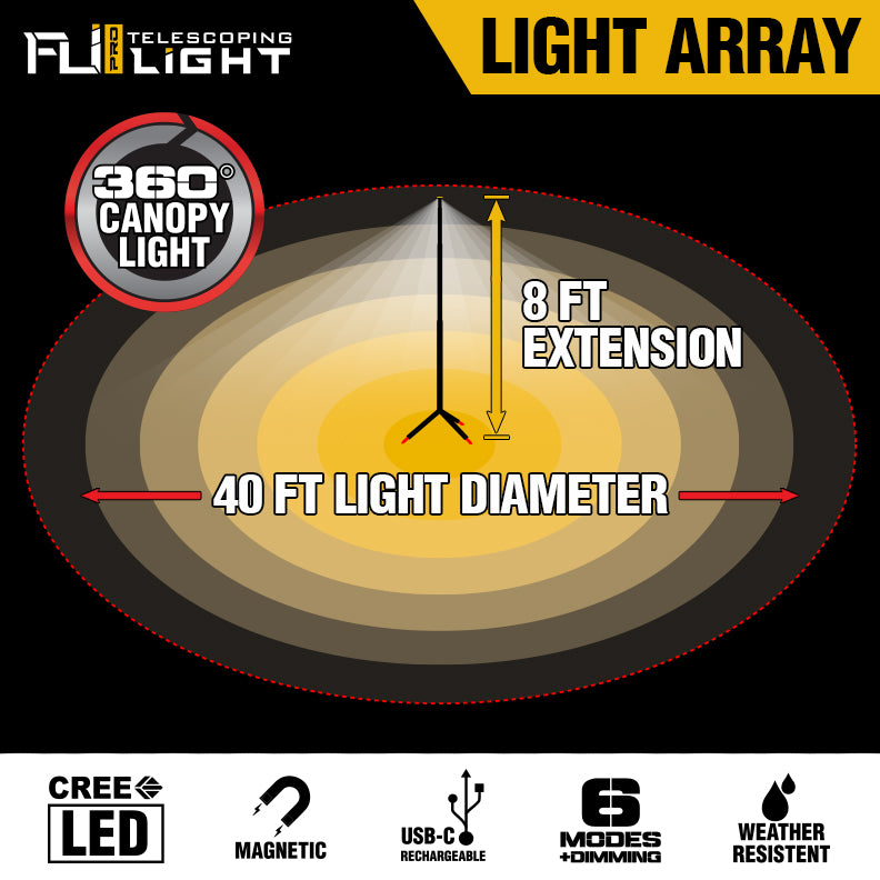 STKR Concepts 12679 FLI PRO Telescoping Camp Light