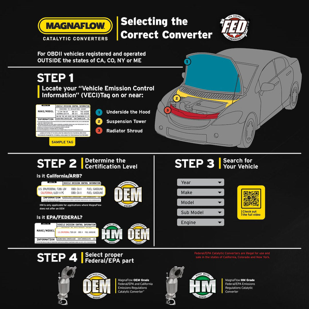 MagnaFlow 280117 OEM Grade Federal Direct-Fit Converter