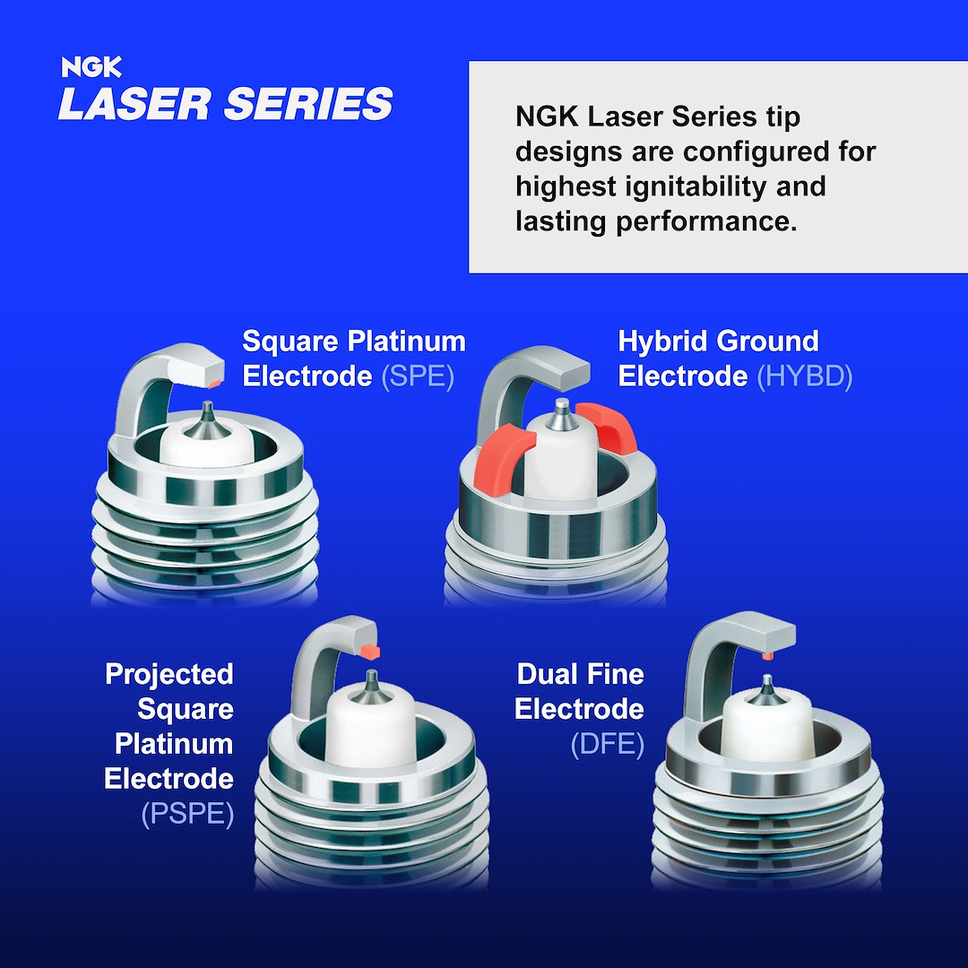 NGK 96972 Laser Iridium Gasket Spark Plug