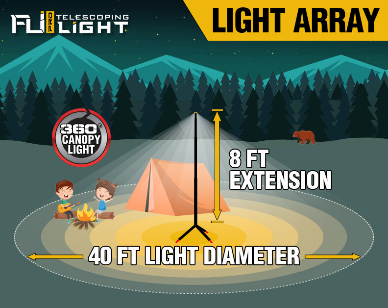 STKR Concepts 12679 FLI PRO Telescoping Camp Light