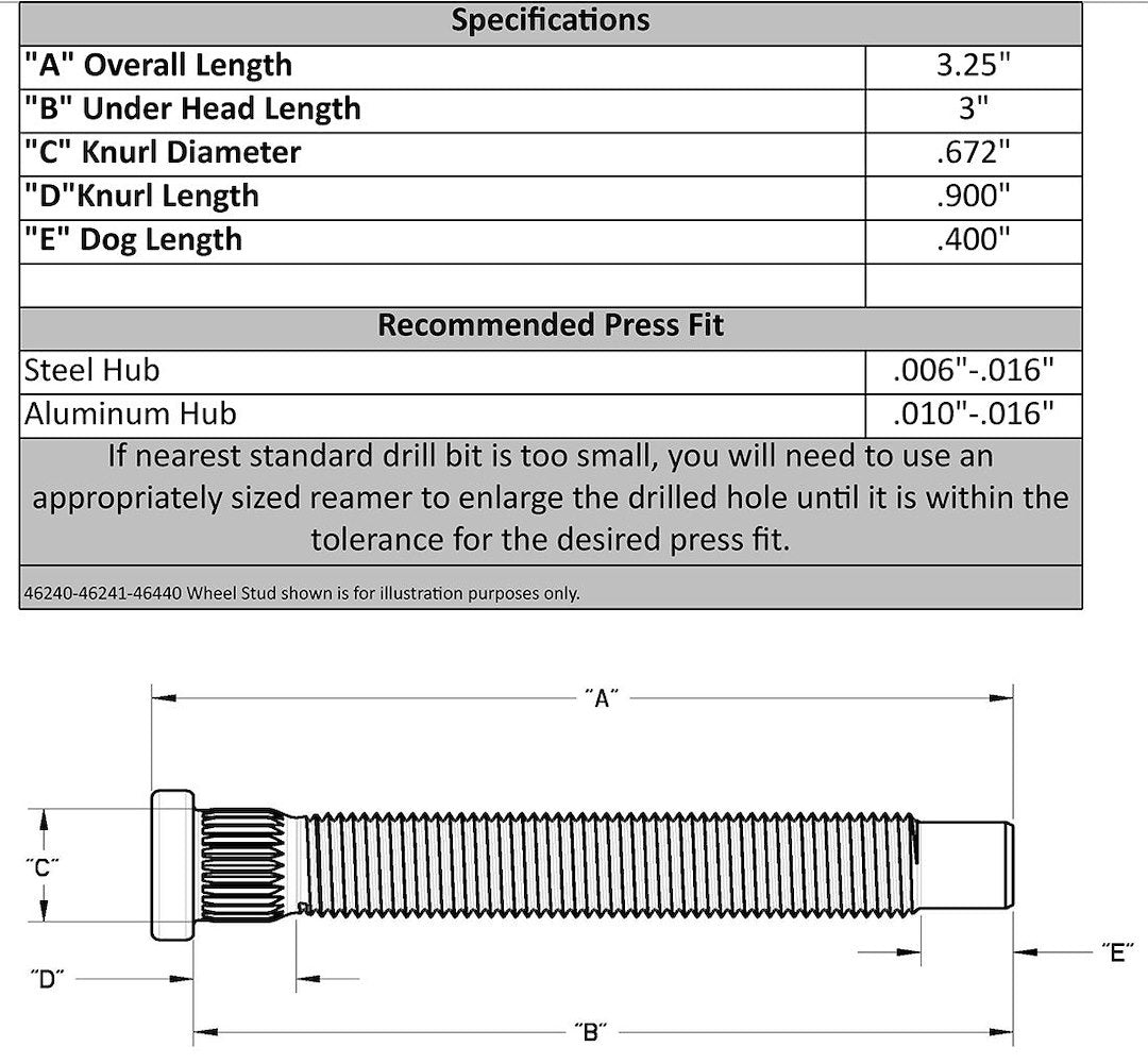 Moroso Performance 46240 Circle Track 5/8 × 18 Wheel Stud