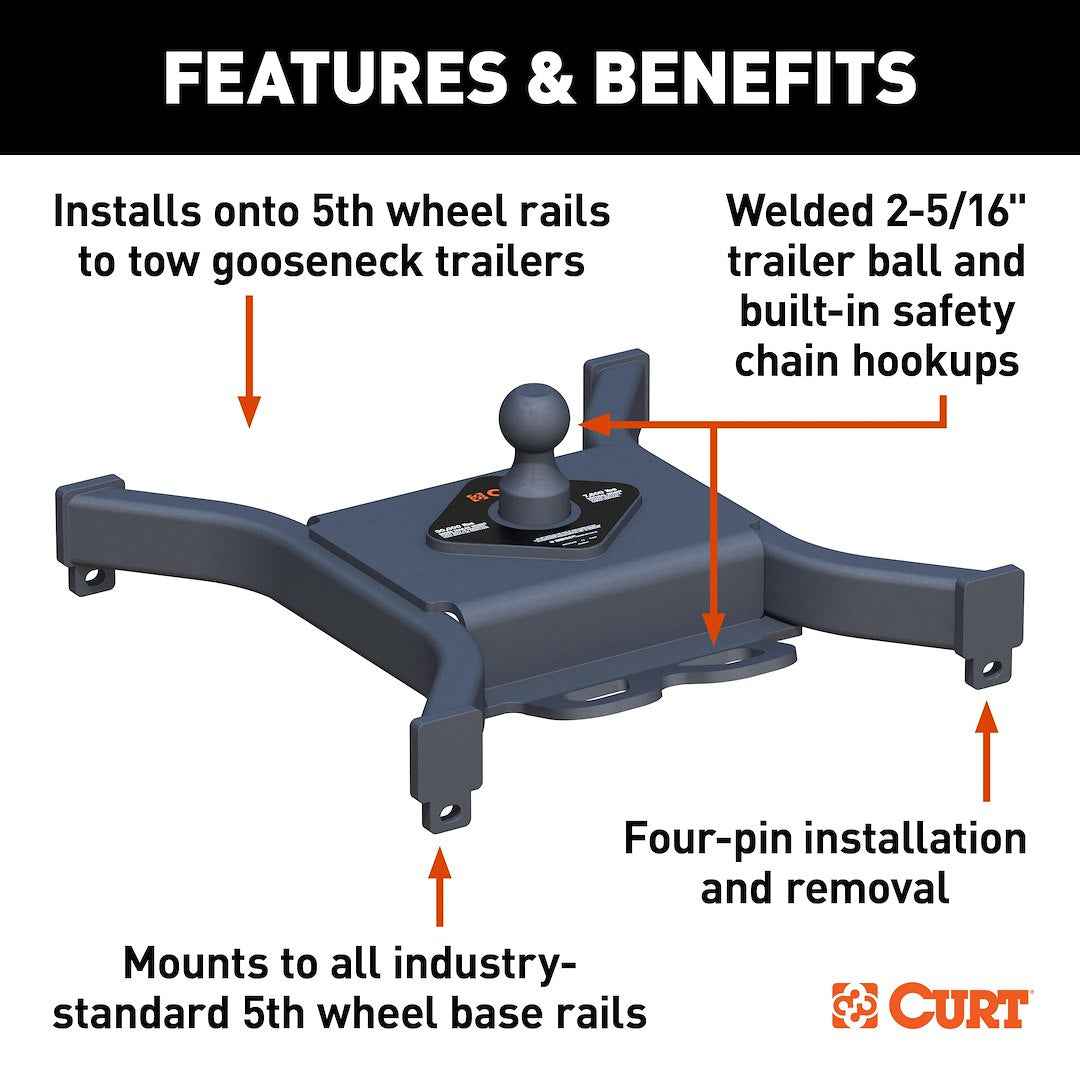 CURT 16090 Spyder 5th-Wheel Rail Gooseneck Hitch - 30,000 lb