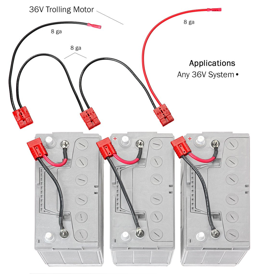 Connect-Ease RCE36VBK 36V Standard Series Harness - image 2