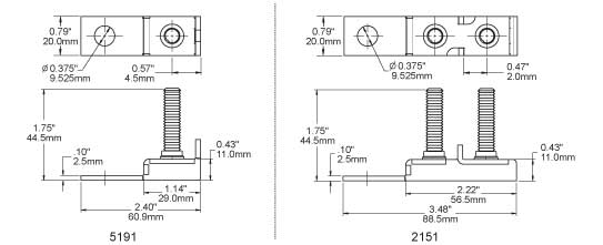 Blue Sea 5191-Bss Fuse Block - image 2
