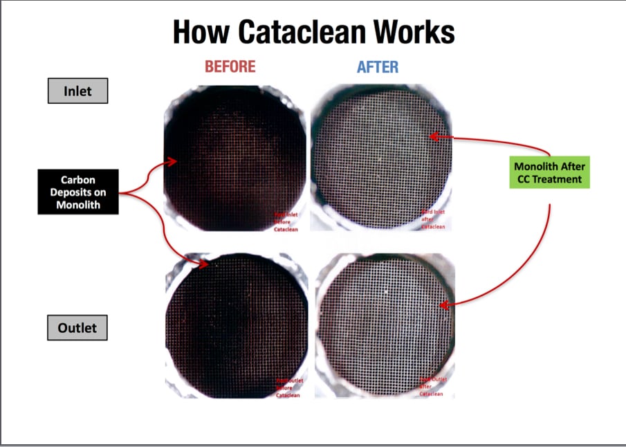 Mr. Gasket 120007 Cataclean Fuel and Exhaust System Cleaner