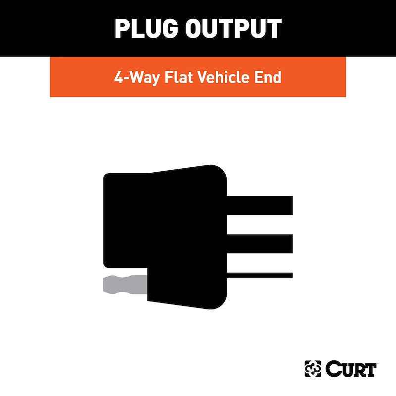 CURT 56426 4-Way Flat Trailer Wiring Harness for 2014–2020 Jeep Grand Cherokee