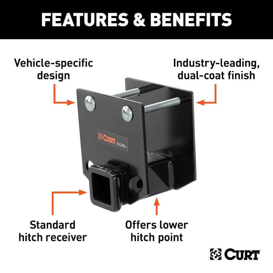 CURT 19100 RV Bumper Hitch - 4 x 4-in Beam, 2-in Receiver