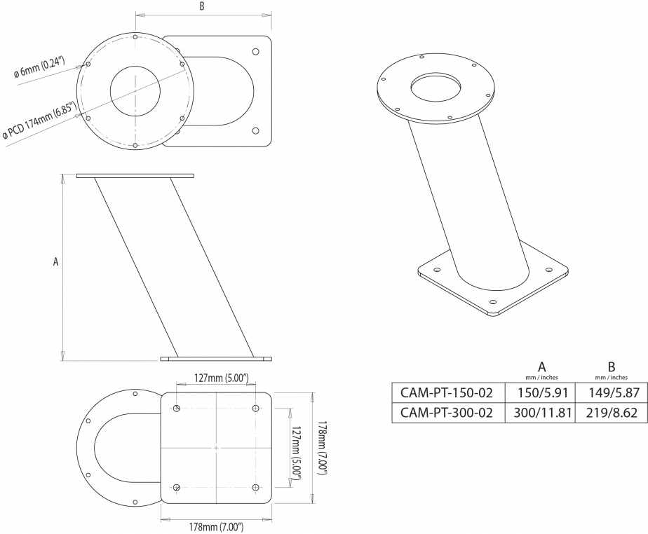 Scanstrut Cam-Pt-150-02 Surveillance System Camera Mount - image 2