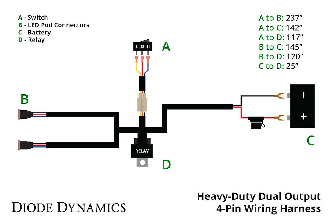 Diode Dynamics Dd4093 Heavy-Duty Dual-Output 4-Pin Harness