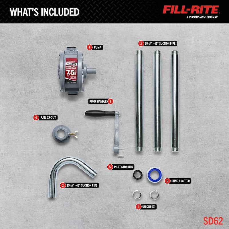 Fill-Rite SD62 Manual Rotary Transfer Pump - 7.5 gal/100 Revolutions