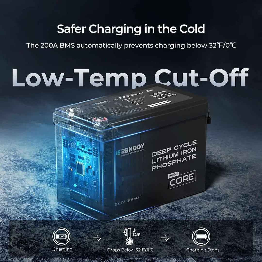 Renogy 5230200 12V 300Ah Lithium Deep Cycle Battery