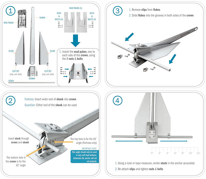 Fortress G-23 Guardian Fixed-Angle Anchor