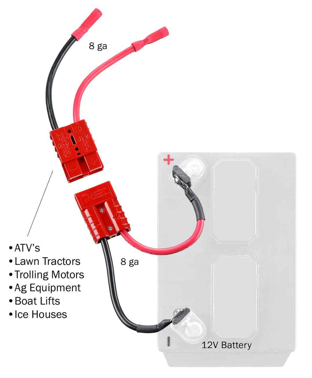 Connect-Ease RCE12VBLTK Battery Connection Harness