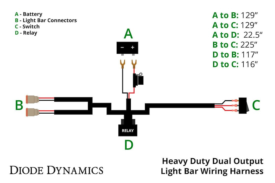 Diode Dynamics Dd4045 Heavy-Duty Dual-Output 2-Pin Harness