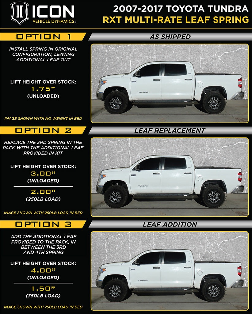 Icon Vehicle Dynamics 158509 RXT Rear Leaf Spring for Tundra