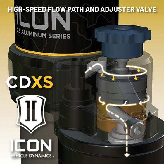 Icon Vehicle Dynamics 57841XP V.S. 2.5 Aluminum CDXS Shock