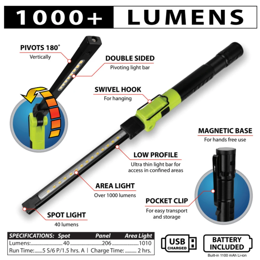 Performance Tool W2645 Flashlight
