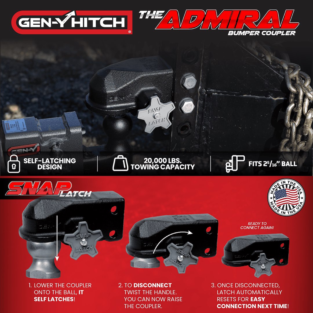 GEN-Y Hitch GH-24001 Admiral Channel-Mount Coupler