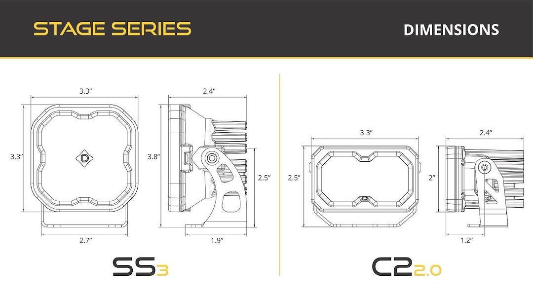 Diode Dynamics DD7558 SS3 Backlit Ditch-Light Kit