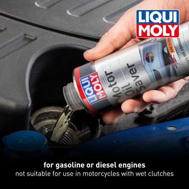 Liqui Moly 2020 Motor Oil Saver Additive