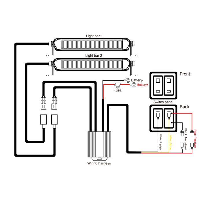 Built Bright Bb44042 Work Light - image 6