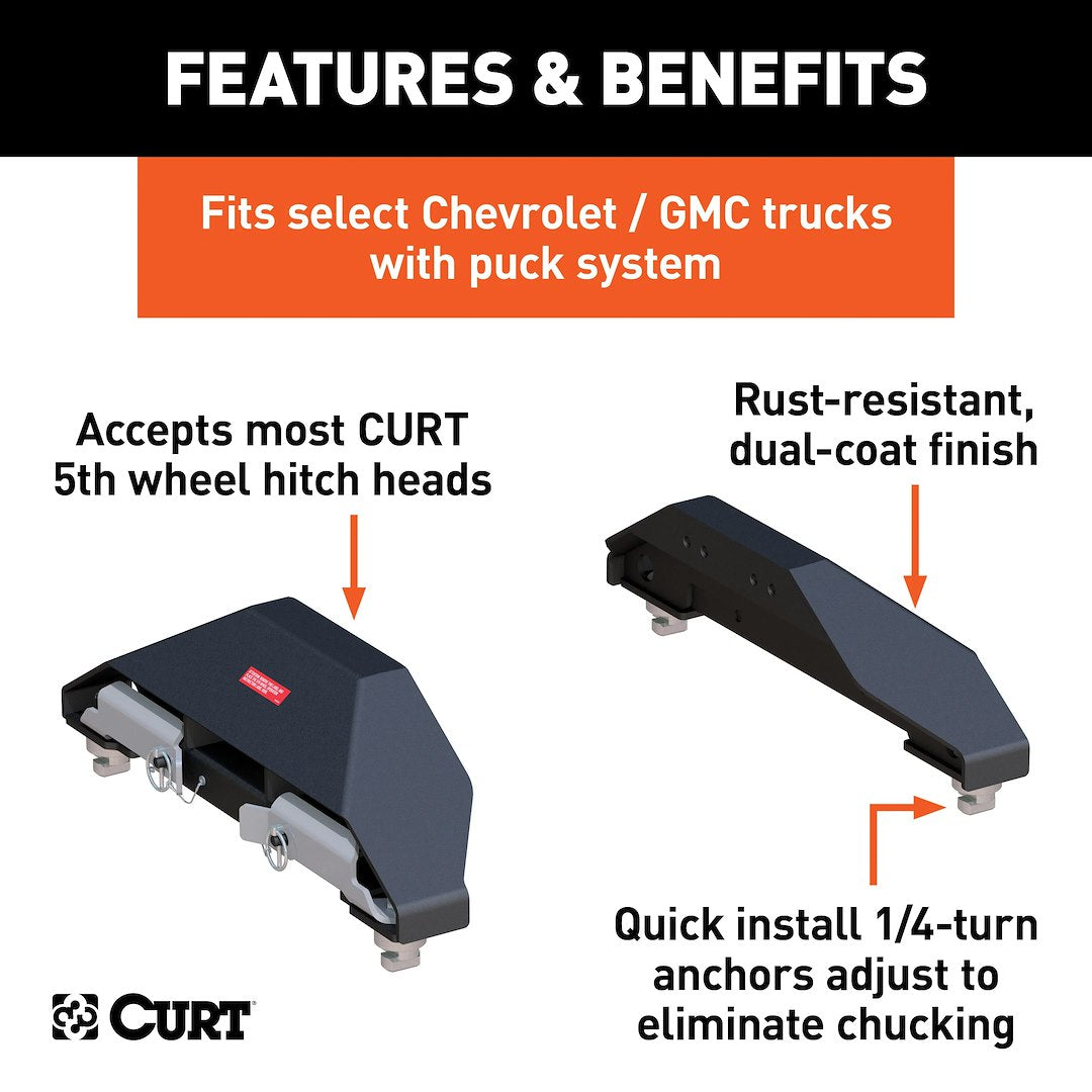 CURT Fifth Wheel Trailer Hitch Head Support (16025) – Color: Black