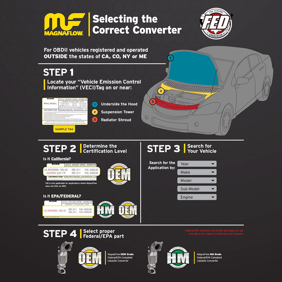 MagnaFlow 51441 OEM Grade OBDII Direct-Fit Accord Converter