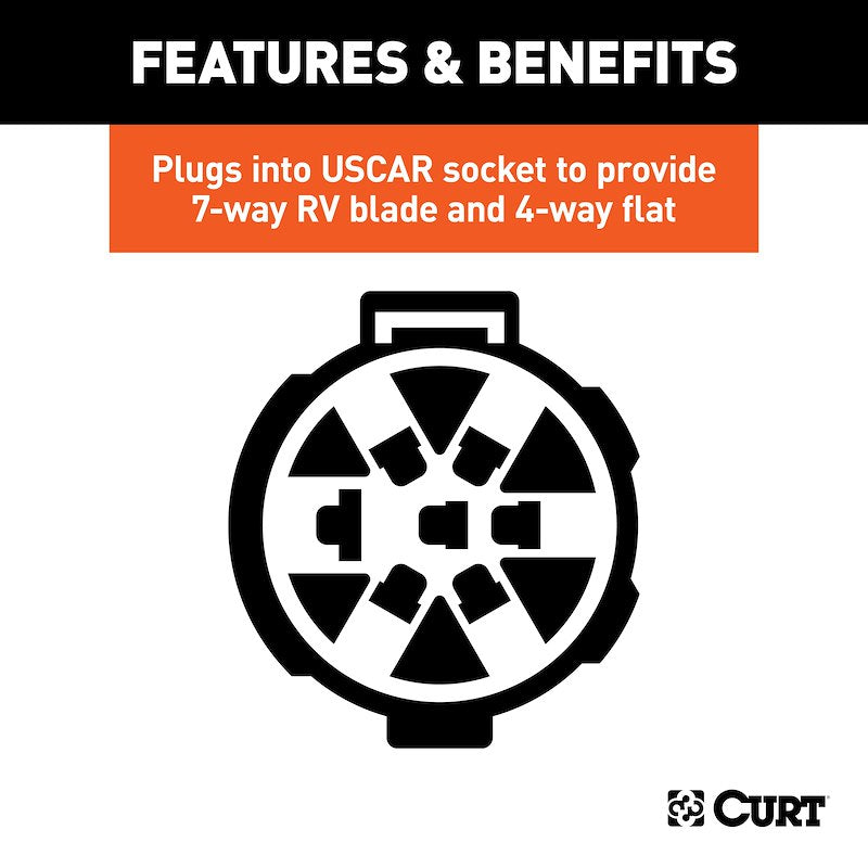 CURT 55774 USCAR Trailer Wiring Connector with 4-Way Flat & 7-Way RV Blade