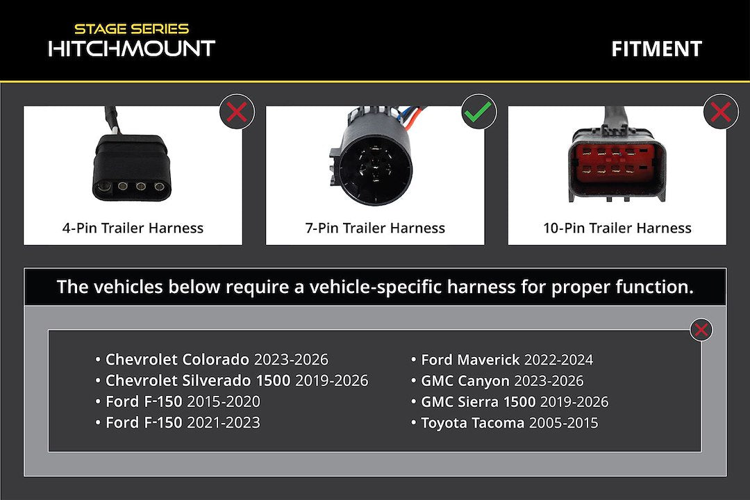 Diode Dynamics DD7422 C1R Hitch-Mount Reverse Light
