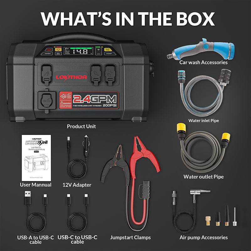 Lokithor AW401 5-in-1 Battery Jump Starter