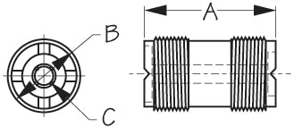 Sea Dog 329950-1 UHF Female-to-Female Connector