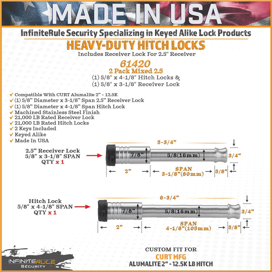 Infiniterule 61420-S Trailer Hitch Pin - image 3