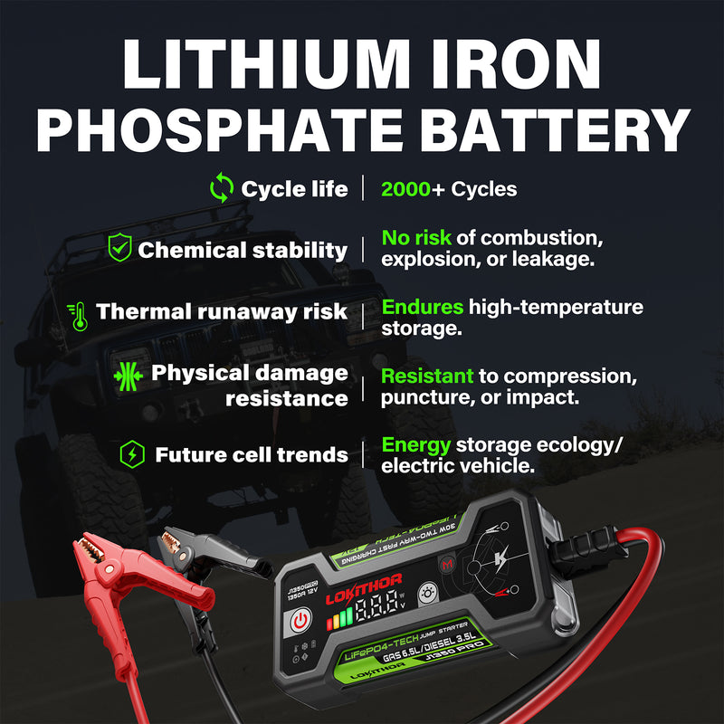 Lokithor J1350PRO J1350 Pro Battery Jump Starter