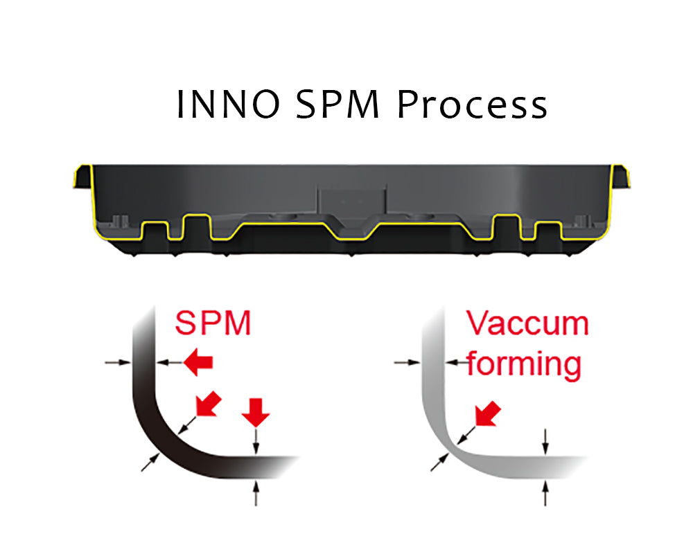 Inno Racks BRM660BK Wedge Cargo Carrier