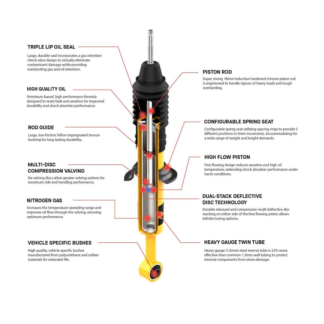 ARB Nitrocharger Shock Absorber Nitrogen Gas Charged 93018 - image 3